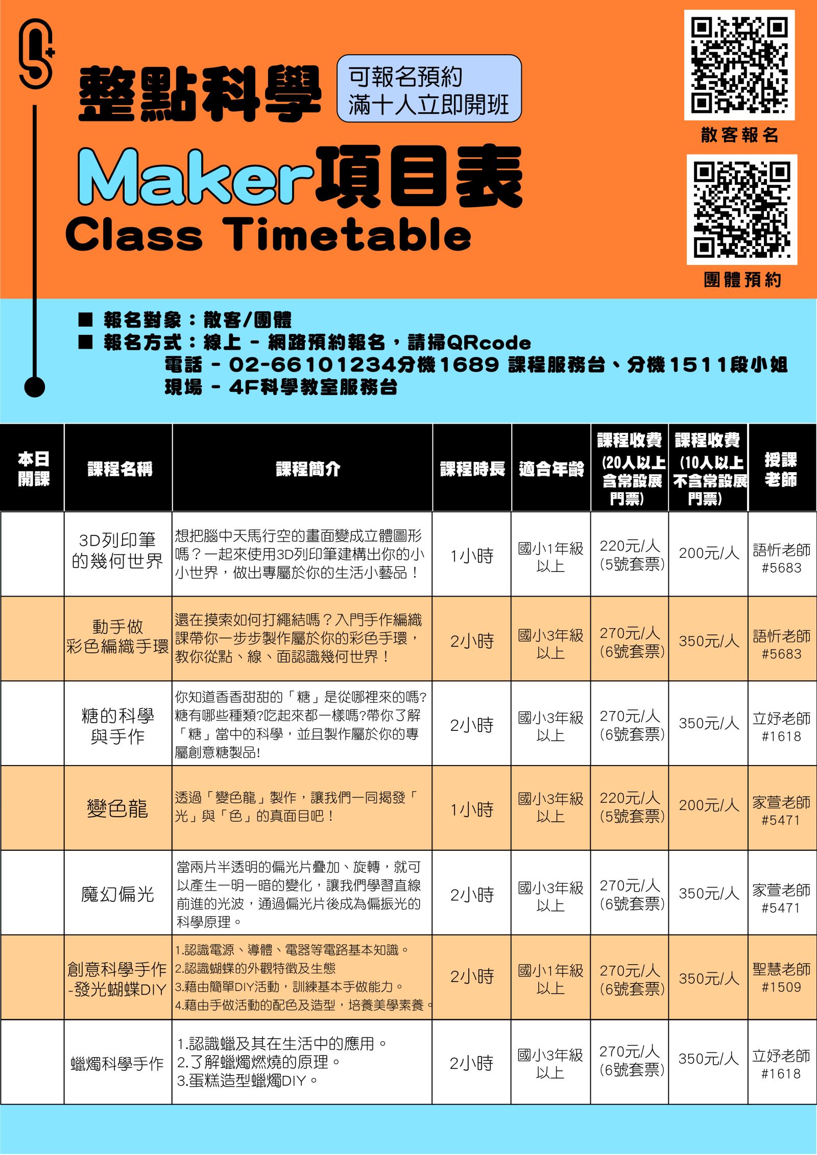 maker項目表