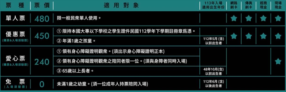 侏羅紀x恐龍光影展票價資訊