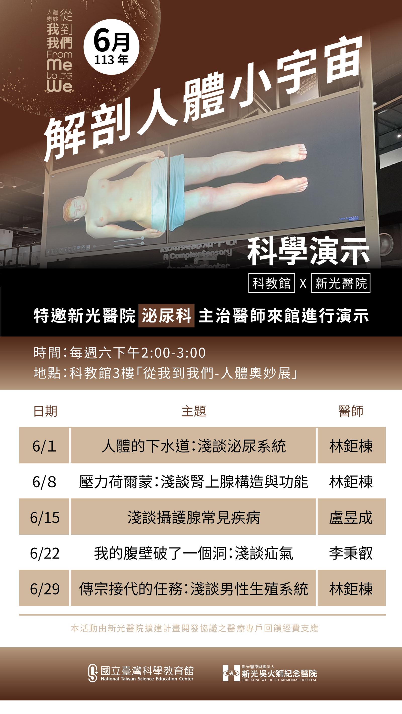 3F解剖人體小宇宙的主視覺圖。