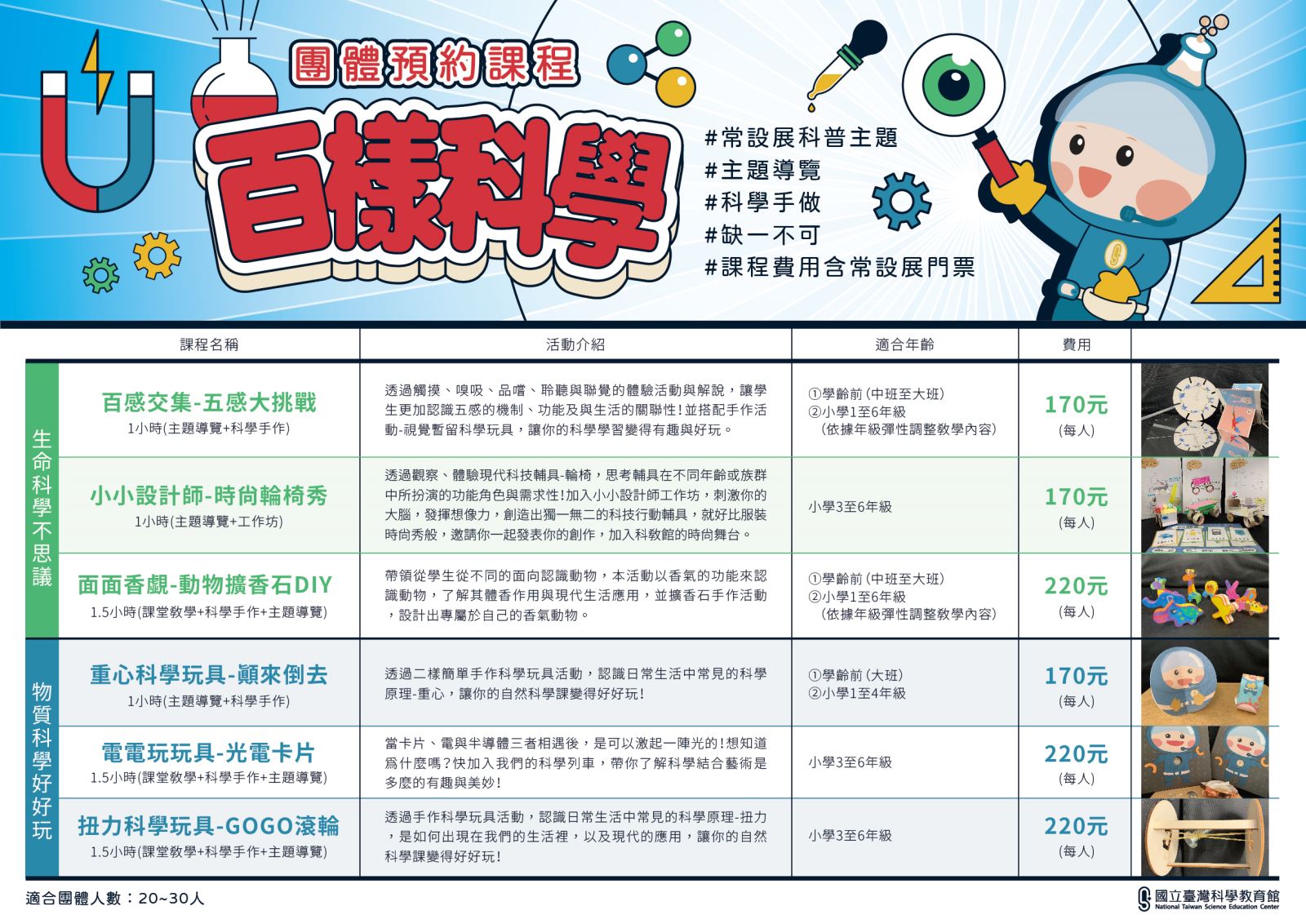 百樣科學課程列表(2024-11更新)