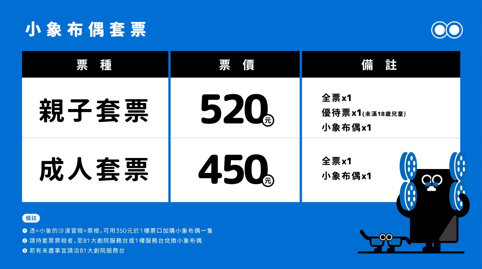 小象限量套票票價說明圖