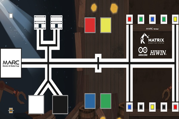 MARC AI大師任務賽