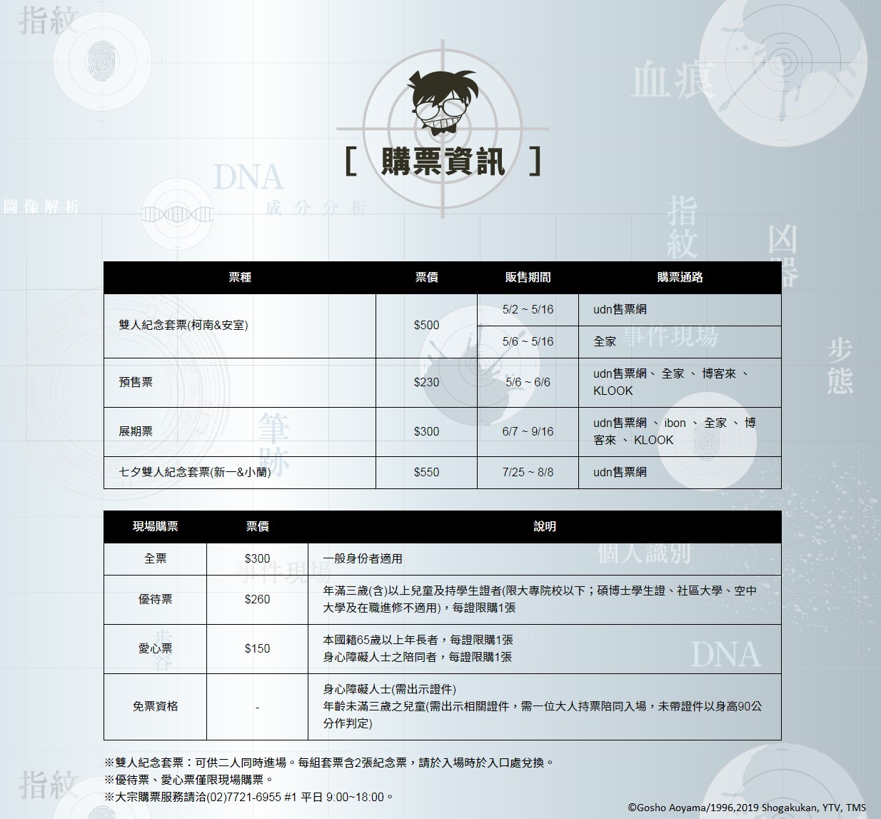 名偵探柯南 科學搜查展 108 06 108 09 國立臺灣科學教育館