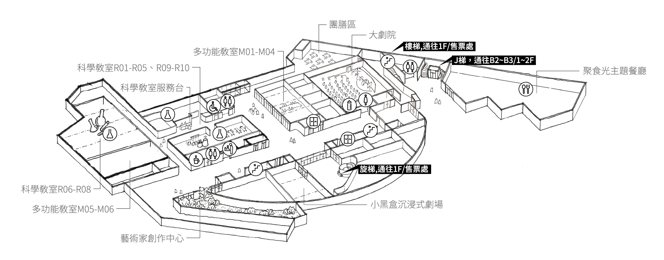 B1樓層平面圖，包含小黑盒劇場、團膳區、多功能教室與科學教室等處