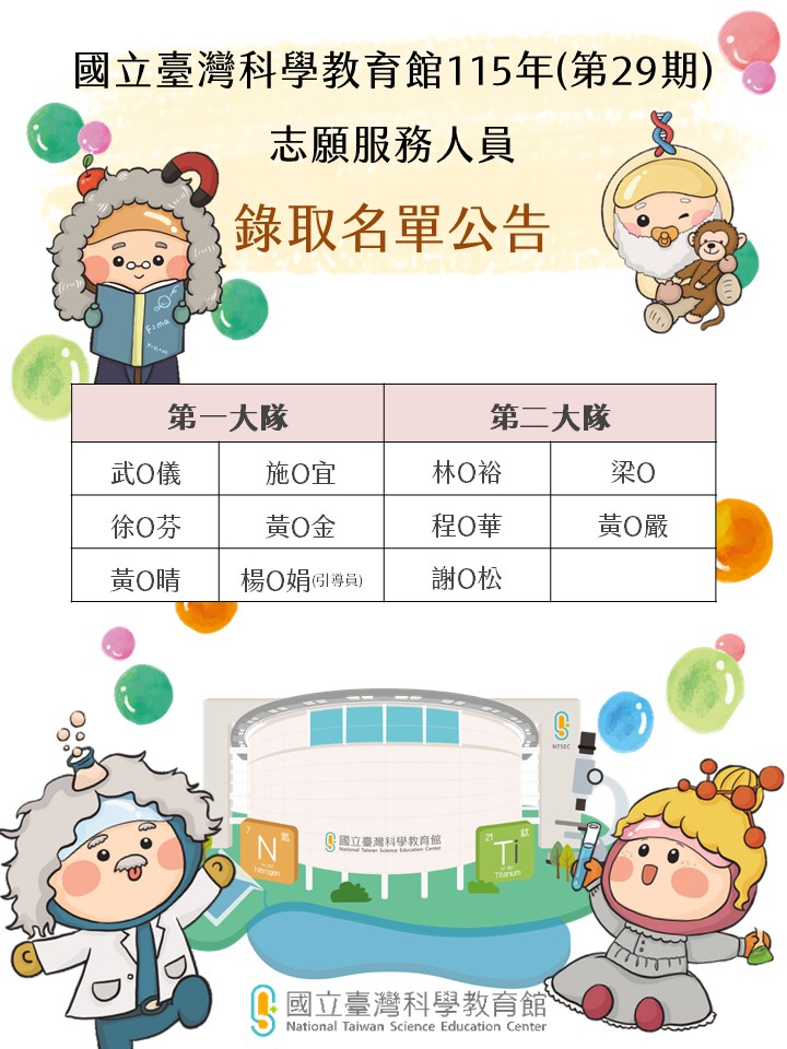 科教館115年（第29期）志願服務人員錄取名單圖片。
