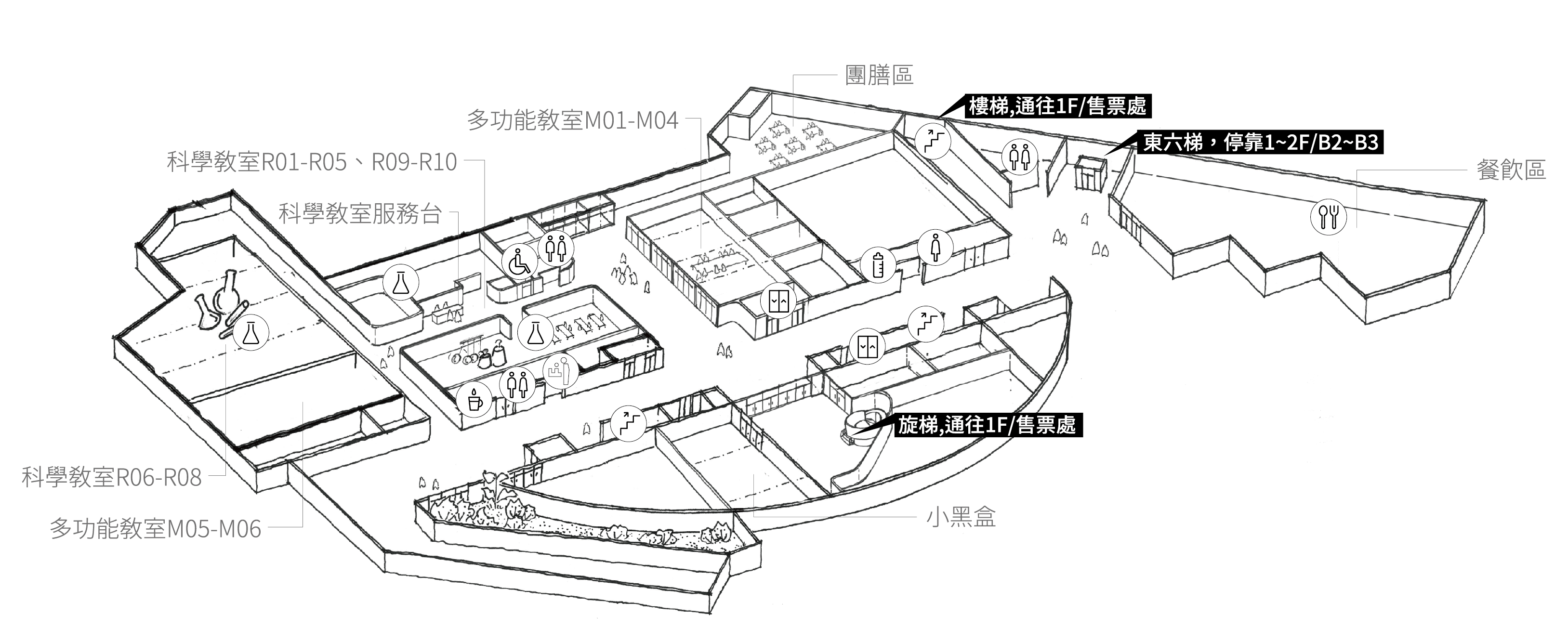 科學展演探索基地