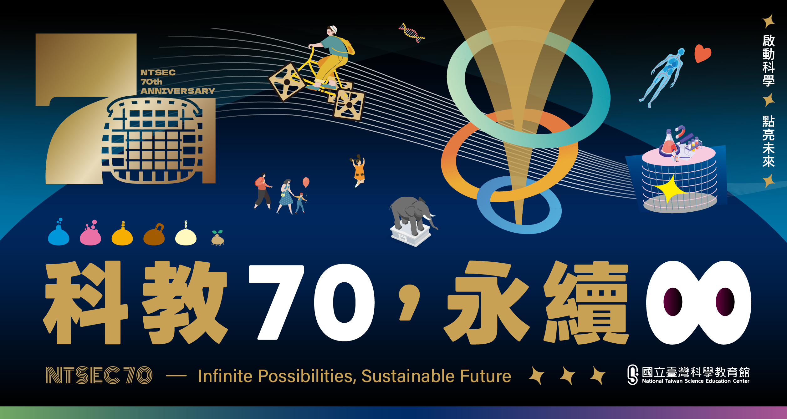 科教70 永續